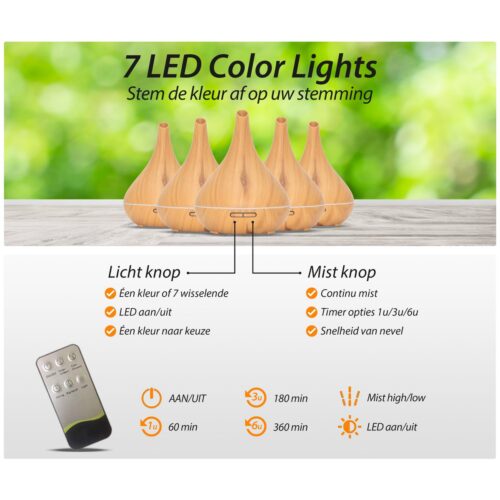 Elektrische Aroma Diffuser Lotus Pro - Light Wood - Afbeelding 3